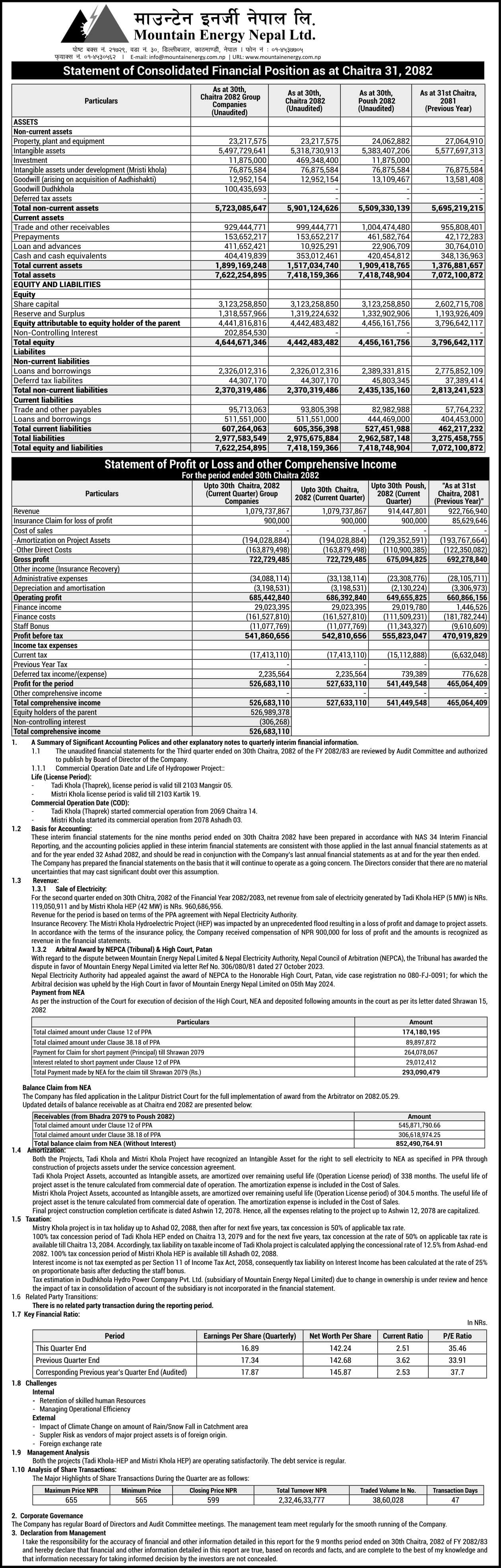 3rd Quarterly Report, Fiscal Year 2082-83